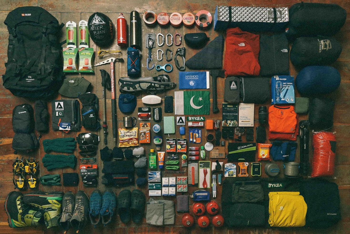 The Science of Preparedness: Choosing the Right Gear